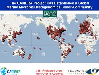 The CAMERA Project Has Established a Global Marine Microbial Metagenomics Cyber-Community 3387 Registered Users  From Over 75 Countries 