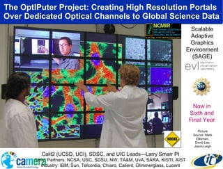 The OptIPuter Project: Creating High Resolution Portals  Over Dedicated Optical Channels to Global Science Data Picture Source: Mark Ellisman, David Lee, Jason Leigh Calit2 (UCSD, UCI), SDSC, and UIC Leads—Larry Smarr PI Univ. Partners: NCSA, USC, SDSU, NW, TA&M, UvA, SARA, KISTI, AIST Industry: IBM, Sun, Telcordia, Chiaro, Calient, Glimmerglass, Lucent Now in Sixth and Final Year Scalable Adaptive Graphics Environment (SAGE) 