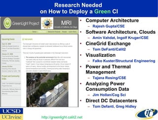 Research Needed  on How to Deploy a  Green  CI Computer Architecture  Rajesh Gupta/CSE Software Architecture, Clouds  Amin Vahdat, Ingolf Kruger/CSE CineGrid Exchange  Tom DeFanti/Calit2 Visualization  Falko Kuster/Structural Engineering Power and Thermal Management  Tajana Rosing/CSE Analyzing Power Consumption Data  Jim Hollan/Cog Sci Direct DC Datacenters Tom Defanti, Greg Hidley http://greenlight.calit2.net MRI 