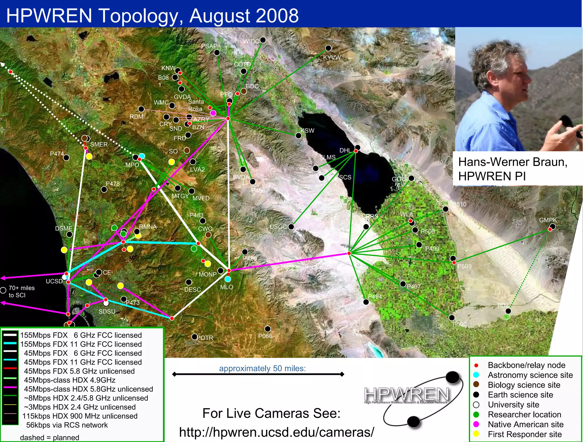 HPWREN Topology, August 2008 approximately 50 miles: MVFD MTGY MPO SMER CNM UCSD to CI and PEMEX 70+ miles to SCI PL MLO MONP CWC P480 USGC SO LVA2 BVDA RMNA Santa Rosa GVDA KNW WMC RDM CRY SND BZN AZRY FRD PSAP WIDC KYVW COTD PFO BDC KSW DHL SLMS SCS CRRS GLRS DSME WLA P506 P510 P499 GMPK IID2 P509 P500 P494 P497 B081 P486 NSSS SDSU P474 P478 DESC P473 POTR P066 P483 CE 155Mbps FDX  6 GHz FCC licensed 155Mbps FDX 11 GHz FCC licensed 45Mbps FDX  6 GHz FCC licensed 45Mbps FDX 11 GHz FCC licensed 45Mbps FDX 5.8 GHz unlicensed 45Mbps-class HDX 4.9GHz 45Mbps-class HDX 5.8GHz unlicensed ~8Mbps HDX 2.4/5.8 GHz unlicensed ~3Mbps HDX 2.4 GHz unlicensed 115kbps HDX 900 MHz unlicensed 56kbps via RCS network dashed = planned Hans-Werner Braun, HPWREN PI http://hpwren.ucsd.edu/cameras/ For Live Cameras See: Backbone/relay node Astronomy science site Biology science site Earth science site University site Researcher location Native American site First Responder site 