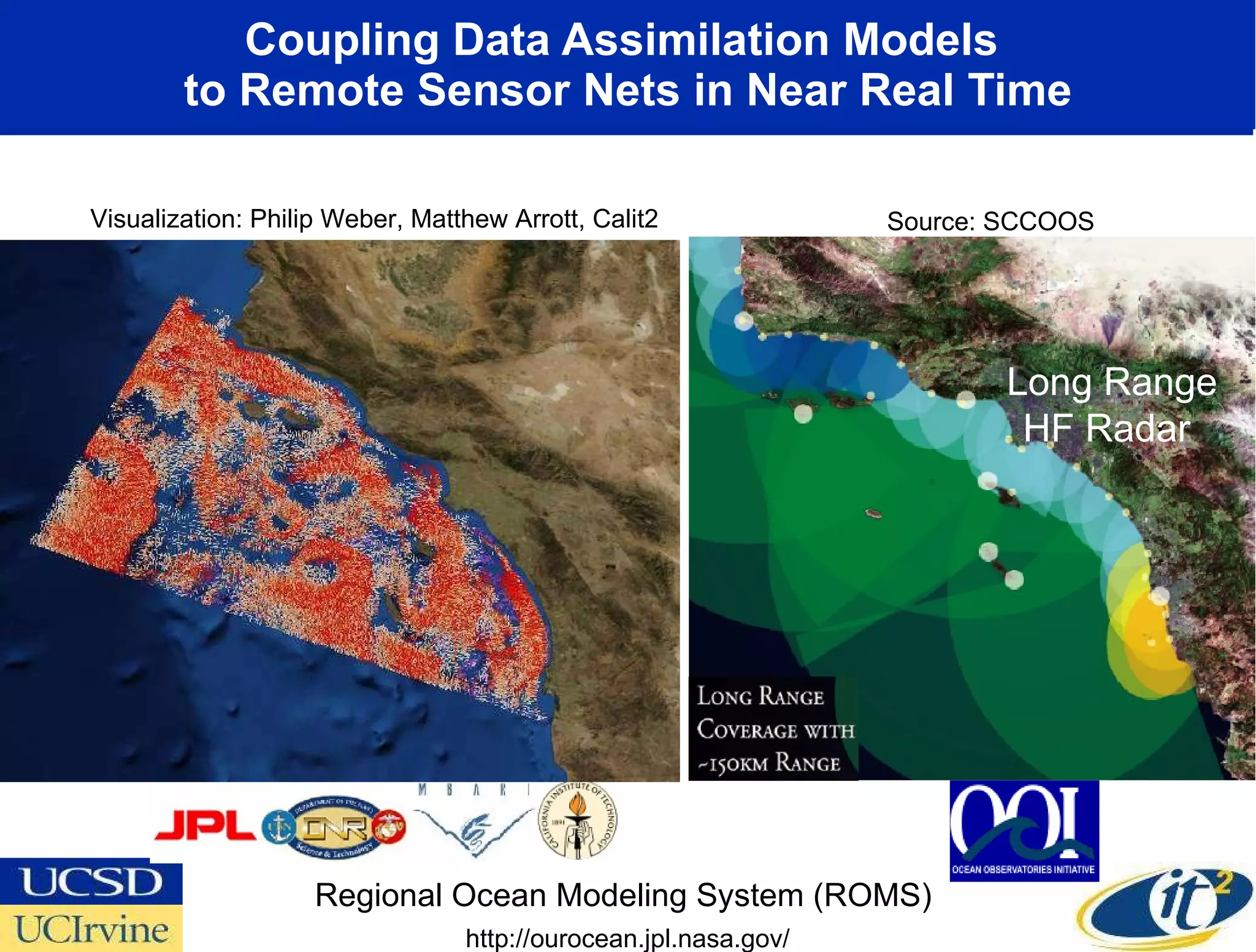 Coupling Data Assimilation Models  to Remote Sensor Nets in Near Real Time Regional Ocean Modeling System (ROMS)  http://ourocean.jpl.nasa.gov/ Long Range HF Radar  Visualization: Philip Weber, Matthew Arrott, Calit2 Source: SCCOOS 
