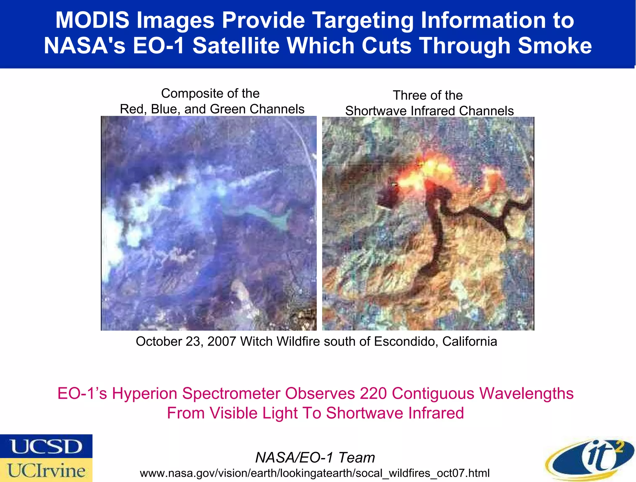 MODIS Images Provide Targeting Information to  NASA's EO-1 Satellite Which Cuts Through Smoke EO-1’s Hyperion Spectrometer Observes 220 Contiguous Wavelengths  From Visible Light To Shortwave Infrared  October 23, 2007 Witch Wildfire south of Escondido, California  Composite of the  Red, Blue, and Green Channels Three of the  Shortwave Infrared Channels NASA/EO-1 Team www.nasa.gov/vision/earth/lookingatearth/socal_wildfires_oct07.html 