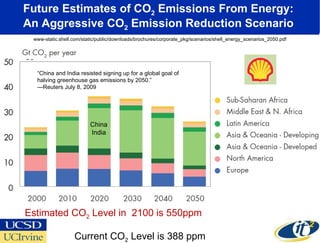 Future Estimates of CO 2  Emissions From Energy:  An Aggressive CO 2  Emission Reduction Scenario  www-static.shell.com/st...