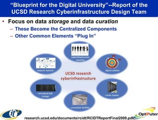 ―Blueprint for the Digital University‖--Report of the
  UCSD Research Cyberinfrastructure Design Team
• Focus on data storage and data curation
  – These Become the Centralized Components
  – Other Common Elements ―Plug In‖




       research.ucsd.edu/documents/rcidt/RCIDTReportFinal2009.pdf
 