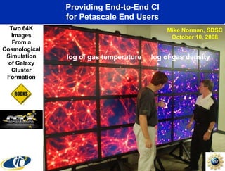 Providing End-to-End CI
               for Petascale End Users
  Two 64K                                   Mike Norman, SDSC
   Images                                    October 10, 2008
   From a
Cosmological
 Simulation    log of gas temperature   log of gas density
  of Galaxy
   Cluster
 Formation
 