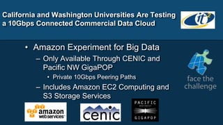 California and Washington Universities Are Testing
a 10Gbps Connected Commercial Data Cloud


      • Amazon Experiment for Big Data
         – Only Available Through CENIC and
           Pacific NW GigaPOP
            • Private 10Gbps Peering Paths
         – Includes Amazon EC2 Computing and
           S3 Storage Services
 