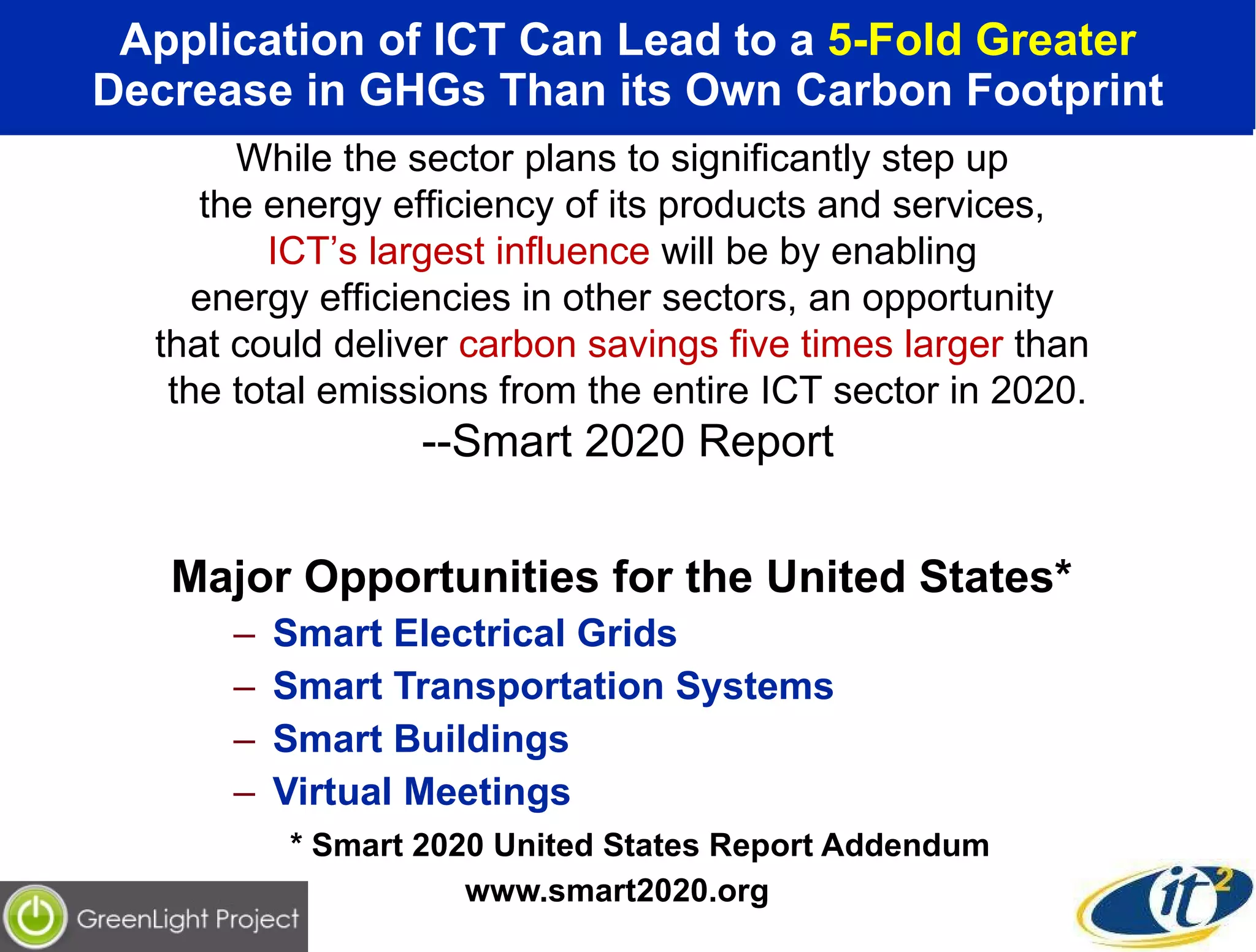 Application of ICT Can Lead to a  5-Fold Greater Decrease in GHGs Than its Own Carbon Footprint Major Opportunities for the United States* Smart Electrical Grids Smart Transportation Systems Smart Buildings Virtual Meetings * Smart 2020 United States Report Addendum www.smart2020.org While the sector plans to significantly step up  the energy efficiency of its products and services,  ICT’s largest influence  will be by enabling  energy efficiencies in other sectors, an opportunity  that could deliver  carbon savings five times larger  than  the total emissions from the entire ICT sector in 2020. --Smart 2020 Report 