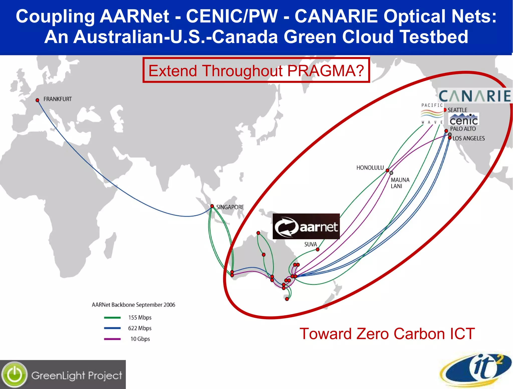 Coupling AARNet - CENIC/PW - CANARIE Optical Nets: An Australian-U.S.-Canada Green Cloud Testbed Extend Throughout PRAGMA? Toward Zero Carbon ICT 