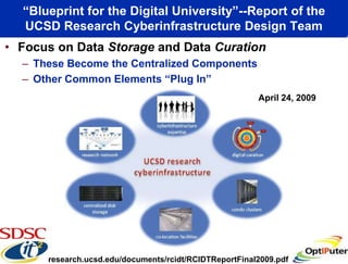 “Blueprint for the Digital University”--Report of the
  UCSD Research Cyberinfrastructure Design Team
• Focus on Data Stor...