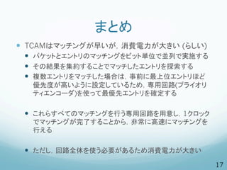 まとめ
—  TCAMはマッチングが早いが，消費電力が大きい (らしい)
 —  パケットとエントリのマッチングをビット単位で並列で実施する
 —  その結果を集約することでマッチしたエントリを探索する
 —  複数エントリをマッチした場合は，事前に最上位エントリほど
  優先度が高いように設定しているため，専用回路(プライオリ
  ティエンコーダ)を使って最優先エントリを確定する

 —  これらすべてのマッチングを行う専用回路を用意し，1クロック
  でマッチングが完了することから，非常に高速にマッチングを
  行える

 —  ただし，回路全体を使う必要があるため消費電力が大きい
                                     17
 