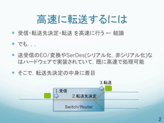 高速に転送するには
—  受信・転送先決定・転送 を高速に行う ← 結論
—  でも，，，
—  送受信のEO/変換やSerDes(シリアル化，非シリアル化)な
  はハードウェアで実装されていて，既に高速で処理可能

—  そこで，転送先決定の中身に着目
                               3.転送

            1.受信
                   2.転送先決定

               Switch/Router


                                      2
 