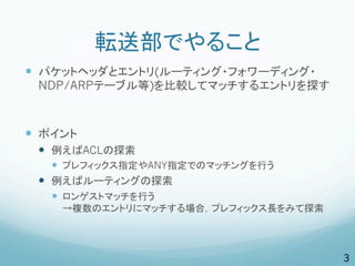 転送部でやること
—  パケットヘッダとエントリ(ルーティング・フォワーディング・
  NDP/ARPテーブル等)を比較してマッチするエントリを探す



—  ポイント
  —  例えばACLの探索
      —  プレフィックス指定やANY指定でのマッチングを行う
  —  例えばルーティングの探索
      —  ロンゲストマッチを行う
     →複数のエントリにマッチする場合，プレフィックス長をみて探索




                                      3
 