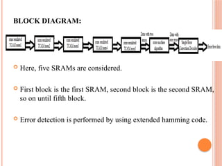 Sram Programming about sram opertion and constructions and their relted daiagrams | PPTX