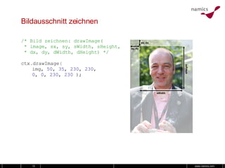Bildausschnitt zeichnen /* Bild zeichnen: drawImage(  * image, sx, sy, sWidth, sHeight,  * dx, dy, dWidth, dHeight) */ ctx . drawImage ( img,  50 ,  35 ,  230 ,  230 , 0 ,  0 ,  230 ,  230  ); 
