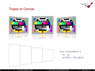 Trapez im Canvas http://www.netzgesta.de/reflex/ http://yuiblog.com/blog/2008/06/23/slicing/ ctx . clearRect(   x, y,   width, height )‏ 