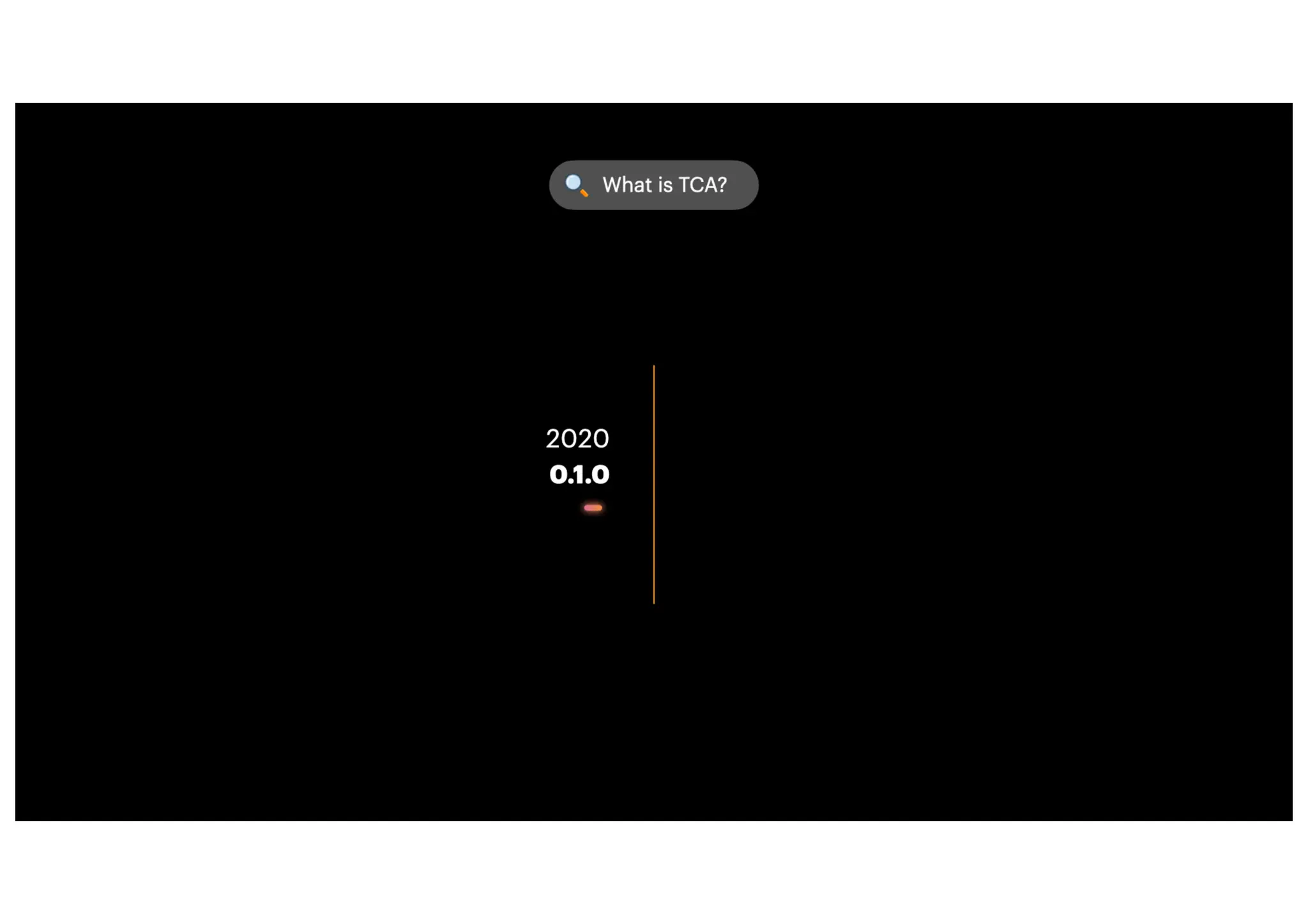 The Composable Architecture.pdf