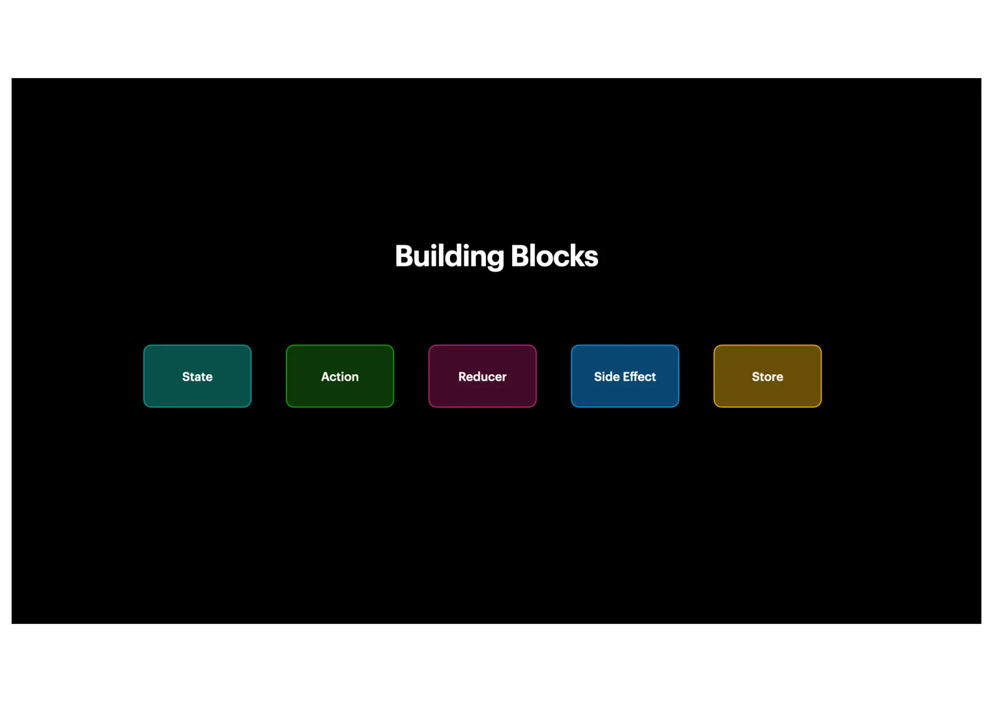 The Composable Architecture.pdf