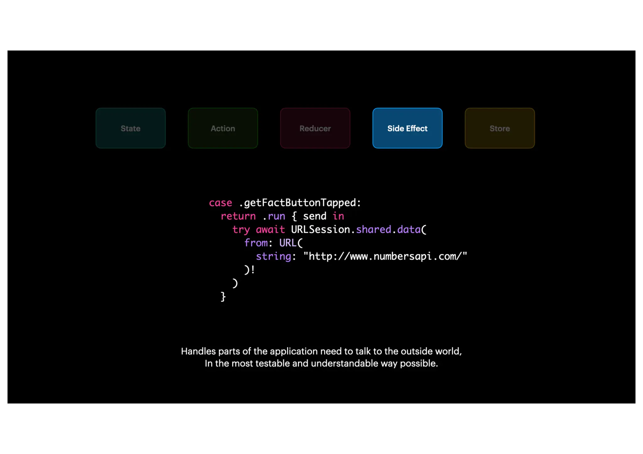 The Composable Architecture.pdf
