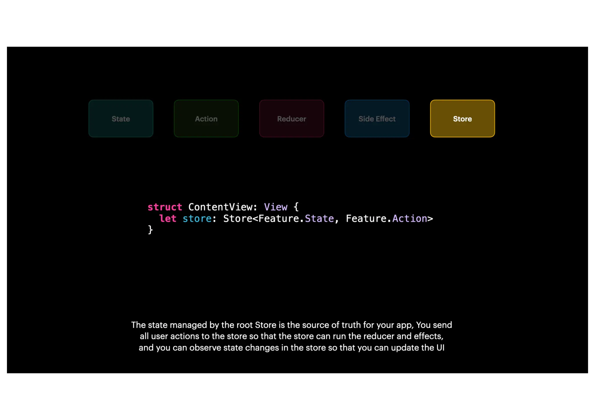 The Composable Architecture.pdf