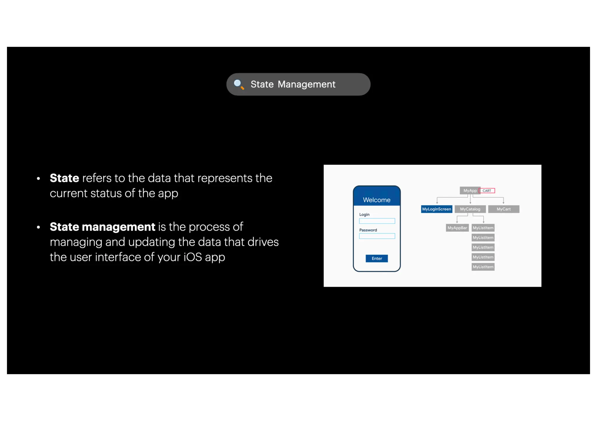 The Composable Architecture.pdf