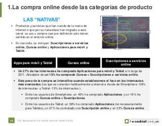 1º Oleada Observatorio de Compra Online en España Slide 10