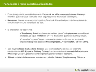 Pertenencia a redes sociales/comunidades



 • Entre el conjunto de población internauta, Facebook se sitúa en una posició...
