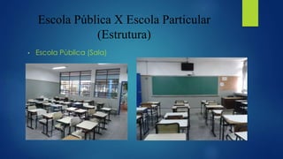 Escola Pública X Escola Particular
(Estrutura)
• Escola Pùblica (Sala)
 