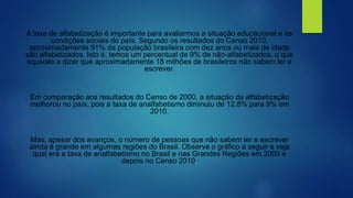 A taxa de alfabetização é importante para avaliarmos a situação educacional e as
condições sociais do país. Segundo os resultados do Censo 2010,
aproximadamente 91% da população brasileira com dez anos ou mais de idade
são alfabetizados. Isto é, temos um percentual de 9% de não-alfabetizados, o que
equivale a dizer que aproximadamente 18 milhões de brasileiros não sabem ler e
escrever.
Em comparação aos resultados do Censo de 2000, a situação da alfabetização
melhorou no país, pois a taxa de analfabetismo diminuiu de 12,8% para 9% em
2010.
Mas, apesar dos avanços, o número de pessoas que não sabem ler e escrever
ainda é grande em algumas regiões do Brasil. Observe o gráfico a seguir e veja
qual era a taxa de analfabetismo no Brasil e nas Grandes Regiões em 2000 e
depois no Censo 2010.
 