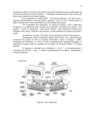 29
encontramos ainda os inversores do anodo e do catodo responsáveis pela transformação da
corrente alternada em corrente contínua. O filamento é alimentado por uma corrente de
baixa tensão a partir de um terceiro tanque .
Um computador de bordo (OBC – On board computer) gira junto com o
conjunto tubo-detectores e tem por função controlar o KV e o mA e ainda receber os
dados coletados pelo DAS transferindo-os ao Processador de Imagens.
Um computador fixo localizado no interior do gantry o STC ( Stationary
Computer ), é responsável pela interação dos comandos do painel de controle com
sistema. O STC é responsável, entre outras funções, pelo controle da corrente que
alimenta o Slip Ring, dispositivo que fornece a tensão primária aos tanques do catodo e
anodo.
Os detectores do tipo “Hi Light” são constituídos de cristais luminescentes.
Encontramos ainda no interior do gantry dois motores; um, reponsável pelo
movimento de rotação de todo o conjunto envolvendo o tubo, os tanques, o OBC,
Controlador do Filamento e o DAS, e o outro, responsável pela angulação do gantry. A
angulação do gantry pode ser ajustada de um ângulo de 30 graus inferior à 30 graus
superior.
O dispositivo utilizado para estabelecer o “zero “ no posicionamento é
constituído de um feixe Laser, e orienta o posicionamento nos planos mediosagital e
coronal do paciente.
Esquema dos Detectores
 