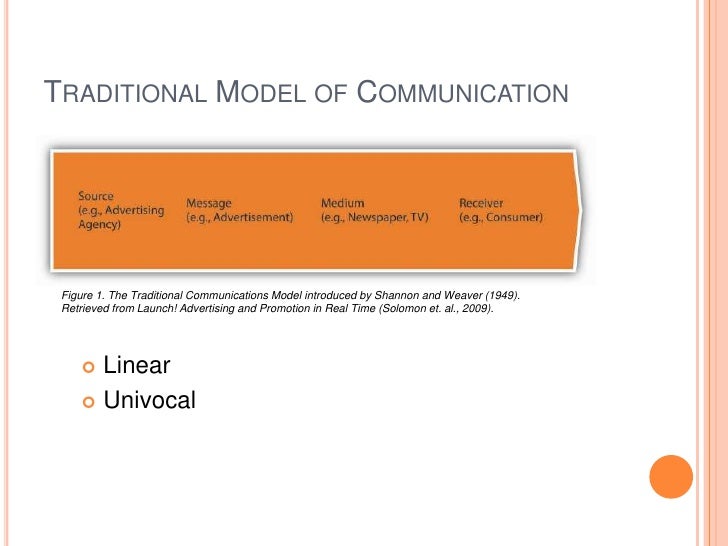 effects of new media on traditional Does technology impact culture as discussed during our class, always already new, the media history and the data of culture (gitelman, 2006, p 59), “publics . effects of new media on traditional Does technology impact culture as discussed during our class, always already new, the media history and the data of culture (gitelman, 2006, p 59), “publics .