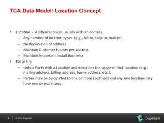 © 2015 Cognizant8
TCA Data Model: Location Concept
• Location - A physical place, usually with an address.
– Any number of location types. (e.g., bill-to, ship-to, mail-to).
– No duplication of address
– Maintain Customer History per address
– Maintain Important Install Base info
• Party Site
– Links a Party with a Location and describes the usage of that Location (e.g.,
mailing address, billing address, home address, etc.).
– Parties may be associated to one or more Locations and any one location may
have one or more uses.
 