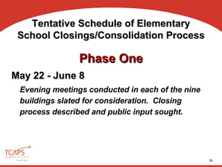 TCAPS' School Closing Criteria | PPT