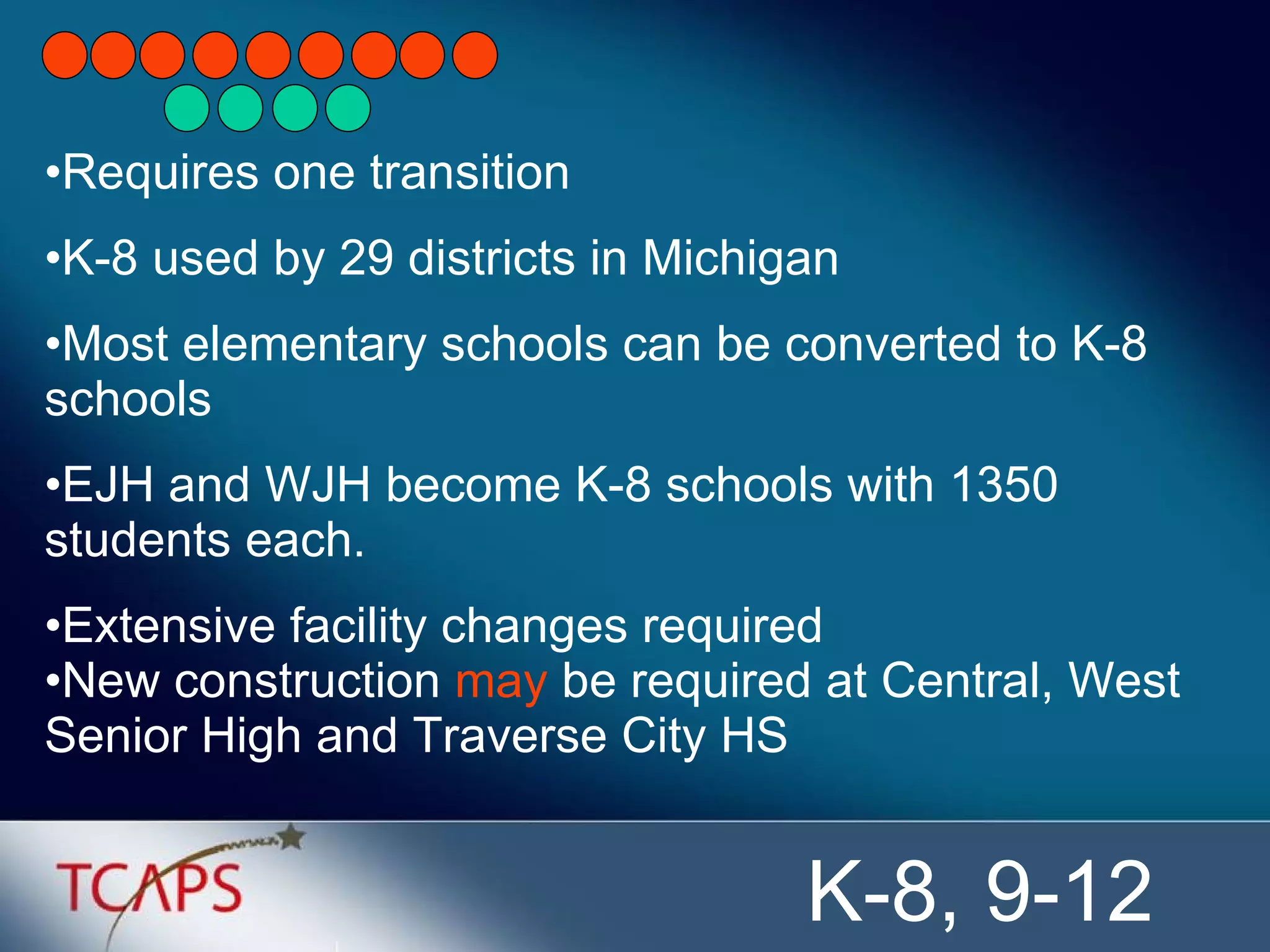 Requires one transition K-8 used by 29 districts in Michigan Most elementary schools can be converted to K-8 schools EJH and WJH become K-8 schools with 1350 students each. Extensive facility changes required New construction  may  be required at Central, West Senior High and Traverse City HS K-8, 9-12 