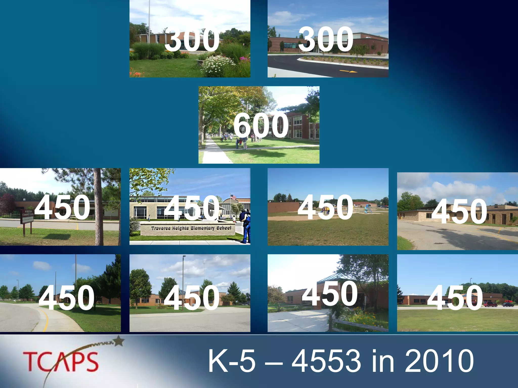 K-5 – 4553 in 2010 300 450 450 300 450 450 600 450 450 450 450 