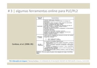 # 3 | algumas ferramentas online para PLE/PL2
TIC e Educação em Línguas | Teresa Cardoso < VII JORNADAS DE ATUALIZAÇÃO DOC...