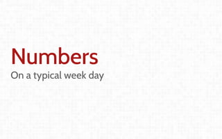Coordination and
Leadership challenges
in producing OpenStack
Thierry Carrez (@tcarrez)
Release management PTL
Numbers
On a typical week day
 