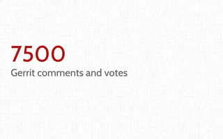 Coordination and
Leadership challenges
in producing OpenStack
Thierry Carrez (@tcarrez)
Release management PTL
7500
Gerrit comments and votes
 