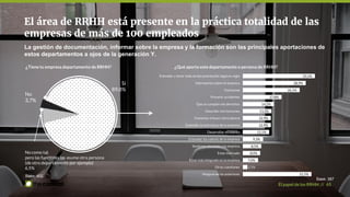 65El papel de los RRHH //
El área de RRHH está presente en la práctica totalidad de las
empresas de más de 100 empleados
L...