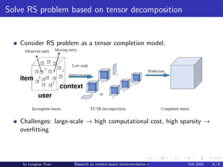 Tensor-based recommendation system | PDF