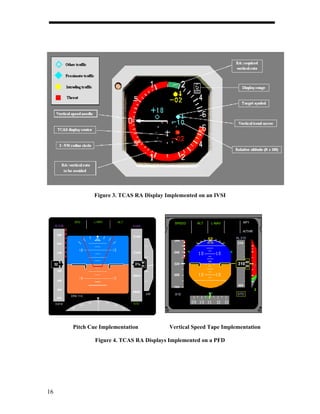 Figure 3. TCAS RA Display Implemented on an IVSI



                                         SPEED   ALT   L-NAV       AP1

                                                                   A/THR
                                                               FL 310
                                         360
                                                                315

                                         340


                                         320                    310 40
                                                                    20
                                                                           7

                                         300


                                                                305
                                         280
                                                                           2
                                         .818                   STD




     Pitch Cue Implementation          Vertical Speed Tape Implementation

             Figure 4. TCAS RA Displays Implemented on a PFD




16
 