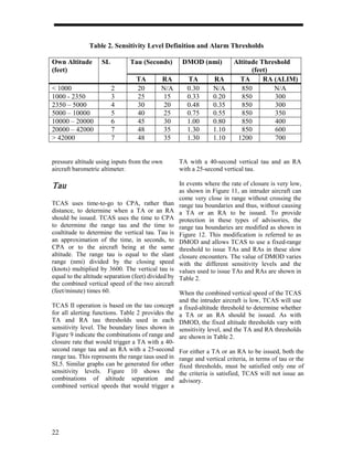 Table 2. Sensitivity Level Definition and Alarm Thresholds

Own Altitude       SL          Tau (Seconds)        DMOD (nmi)          Altitude Threshold
(feet)                                                                        (feet)
                                 TA        RA         TA        RA        TA      RA (ALIM)
< 1000                  2        20        N/A        0.30      N/A       850        N/A
1000 - 2350             3        25         15        0.33      0.20      850        300
2350 – 5000             4        30         20        0.48      0.35      850        300
5000 – 10000            5        40         25        0.75      0.55      850        350
10000 – 20000           6        45         30        1.00      0.80      850        400
20000 – 42000           7        48         35        1.30      1.10      850        600
> 42000                 7        48         35        1.30      1.10     1200        700


pressure altitude using inputs from the own        TA with a 40-second vertical tau and an RA
aircraft barometric altimeter.                     with a 25-second vertical tau.

Tau                                                In events where the rate of closure is very low,
                                                   as shown in Figure 11, an intruder aircraft can
                                                   come very close in range without crossing the
TCAS uses time-to-go to CPA, rather than           range tau boundaries and thus, without causing
distance, to determine when a TA or an RA          a TA or an RA to be issued. To provide
should be issued. TCAS uses the time to CPA        protection in these types of advisories, the
to determine the range tau and the time to         range tau boundaries are modified as shown in
coaltitude to determine the vertical tau. Tau is   Figure 12. This modification is referred to as
an approximation of the time, in seconds, to       DMOD and allows TCAS to use a fixed-range
CPA or to the aircraft being at the same           threshold to issue TAs and RAs in these slow
altitude. The range tau is equal to the slant      closure encounters. The value of DMOD varies
range (nmi) divided by the closing speed           with the different sensitivity levels and the
(knots) multiplied by 3600. The vertical tau is    values used to issue TAs and RAs are shown in
equal to the altitude separation (feet) divided by Table 2.
the combined vertical speed of the two aircraft
(feet/minute) times 60.                            When the combined vertical speed of the TCAS
                                                   and the intruder aircraft is low, TCAS will use
TCAS II operation is based on the tau concept a fixed-altitude threshold to determine whether
for all alerting functions. Table 2 provides the a TA or an RA should be issued. As with
TA and RA tau thresholds used in each DMOD, the fixed altitude thresholds vary with
sensitivity level. The boundary lines shown in sensitivity level, and the TA and RA thresholds
Figure 9 indicate the combinations of range and are shown in Table 2.
closure rate that would trigger a TA with a 40-
second range tau and an RA with a 25-second For either a TA or an RA to be issued, both the
range tau. This represents the range taus used in range and vertical criteria, in terms of tau or the
SL5. Similar graphs can be generated for other fixed thresholds, must be satisfied only one of
sensitivity levels. Figure 10 shows the the criteria is satisfied, TCAS will not issue an
combinations of altitude separation and advisory.
combined vertical speeds that would trigger a




22
 