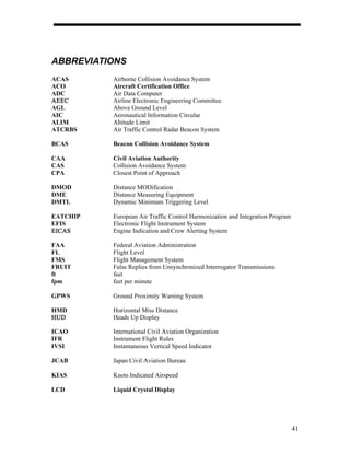 ABBREVIATIONS
ACAS      Airborne Collision Avoidance System
ACO       Aircraft Certification Office
ADC       Air Data Computer
AEEC      Airline Electronic Engineering Committee
AGL       Above Ground Level
AIC       Aeronautical Information Circular
ALIM      Altitude Limit
ATCRBS    Air Traffic Control Radar Beacon System

BCAS      Beacon Collision Avoidance System

CAA       Civil Aviation Authority
CAS       Collision Avoidance System
CPA       Closest Point of Approach

DMOD      Distance MODification
DME       Distance Measuring Equipment
DMTL      Dynamic Minimum Triggering Level

EATCHIP   European Air Traffic Control Harmonization and Integration Program
EFIS      Electronic Flight Instrument System
EICAS     Engine Indication and Crew Alerting System

FAA       Federal Aviation Administration
FL        Flight Level
FMS       Flight Management System
FRUIT     False Replies from Unsynchronized Interrogator Transmissions
ft        feet
fpm       feet per minute

GPWS      Ground Proximity Warning System

HMD       Horizontal Miss Distance
HUD       Heads Up Display

ICAO      International Civil Aviation Organization
IFR       Instrument Flight Rules
IVSI      Instantaneous Vertical Speed Indicator

JCAB      Japan Civil Aviation Bureau

KIAS      Knots Indicated Airspeed

LCD       Liquid Crystal Display




                                                                               41
 