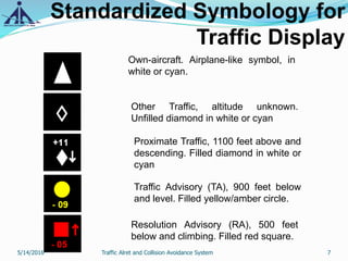 Standardized Symbology for
Traffic Display
Own-aircraft. Airplane-like symbol, in
white or cyan.
Other Traffic, altitude unknown.
Unfilled diamond in white or cyan
Proximate Traffic, 1100 feet above and
descending. Filled diamond in white or
cyan
Traffic Advisory (TA), 900 feet below
and level. Filled yellow/amber circle.
Resolution Advisory (RA), 500 feet
below and climbing. Filled red square.
5/14/2016 7Traffic Alret and Collision Avoidance System
 