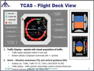 5/14/2016 8Traffic Alret and Collision Avoidance System
 