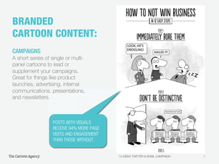 5
BRANDED
CARTOON CONTENT:!
CAMPAIGNS
A short series of single or multi-
panel cartoons to lead or
supplement your campaigns.
Great for things like product
launches, advertising, internal
communications, presentations,
and newsletters.
communications, presentations,
and newsletters.
POSTS WITH VISUALS
RECEIVE 94% MORE PAGE
VISITS AND ENGAGEMENT
THAN THOSE WITHOUT.
12-WEEK TWITTER & EMAIL CAMPAIGN
 