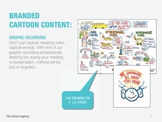 8
BRANDED
CARTOON CONTENT:!
GRAPHIC RECORDING
Don’t just capture notes, capture
energy. With one of our graphic
recording professionals drawing live
during your meeting or presentation,
nothing will be lost or forgotten.
LIVE DRAWING ON
4’ x 8’ PAPER
We are a proud partner of Drawbridge
Innovations, Nitya Wakhlu.
Sample is provided by
www.nityawakhlu.com
 