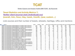 TCAT
Twitter Capture and Analysis Toolkit (DMI-TCAT) - By Keywords
Tweet Statistics and Activity Metrics 7:
Twitter client (source) stats (individual)(.csv)
(overall, /min, /hour, /day, /week, /month, /year, custom…)
Lists sources and their number of tweets, retweets, hashtags, URLs and mentions
 