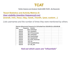 TCAT
Twitter Capture and Analysis Toolkit (DMI-TCAT) - By Keywords
Tweet Statistics and Activity Metrics 8:
User visibility (mention frequency)(.csv)
(overall, /min, /hour, /day, /week, /month, /year, custom…)
Lists usernames and the number of times they were mentioned by others.
ﬁnd out which users are "inﬂuentials"
 