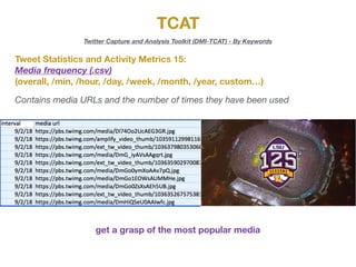TCAT
Twitter Capture and Analysis Toolkit (DMI-TCAT) - By Keywords
Tweet Statistics and Activity Metrics 15:
Media frequency (.csv)
(overall, /min, /hour, /day, /week, /month, /year, custom…)
Contains media URLs and the number of times they have been used
get a grasp of the most popular media
 