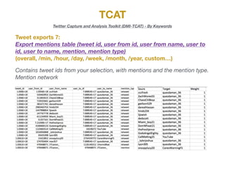 TCAT
Twitter Capture and Analysis Toolkit (DMI-TCAT) - By Keywords
Tweet exports 7:
Export mentions table (tweet id, user from id, user from name, user to
id, user to name, mention, mention type)
(overall, /min, /hour, /day, /week, /month, /year, custom…)
Contains tweet ids from your selection, with mentions and the mention type.
Mention network
 
